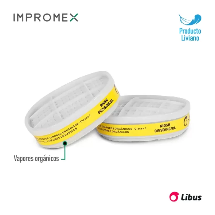 901794 | Kit de Filtros Para Vapores Orgánicos G03 Libus - Impromex