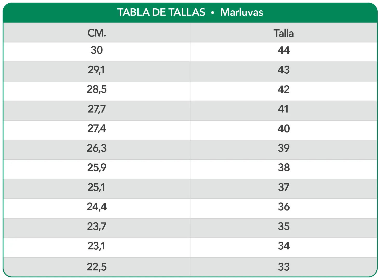 Talla Marluvas