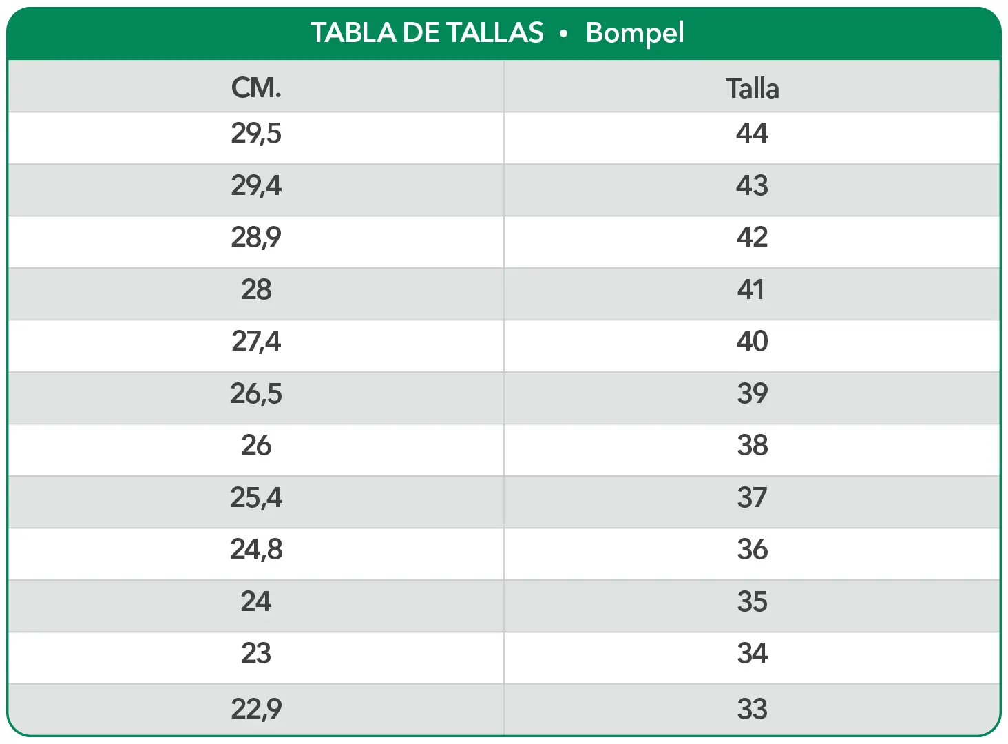 Talla Bompel
