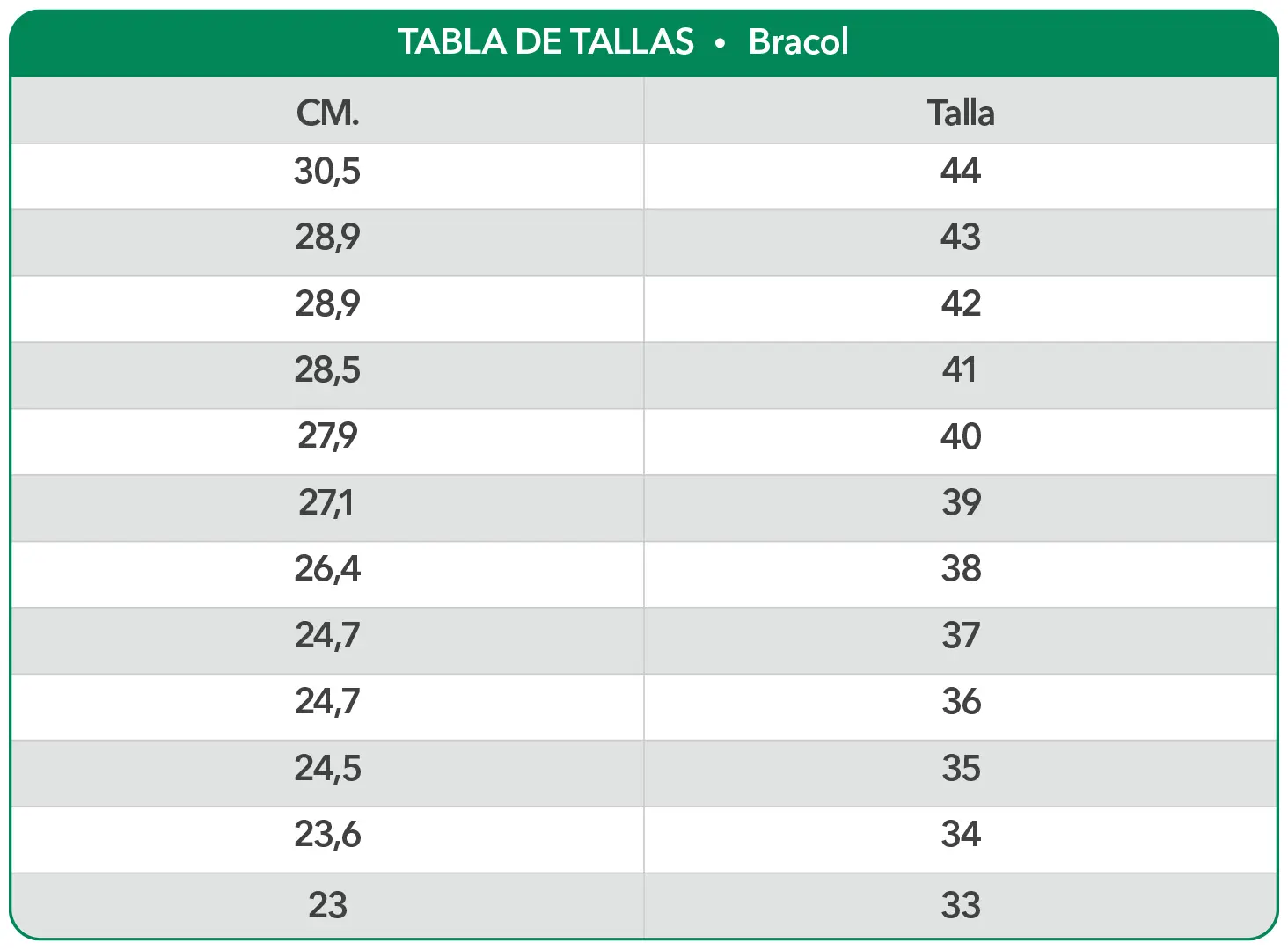 Talla Bracol